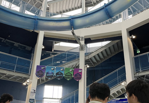 Visite FUTUROSCOPE M2 Tourisme